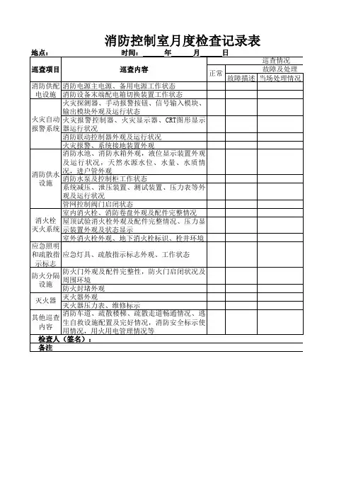 消防控制室月度检查记录表