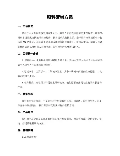 眼科营销方案