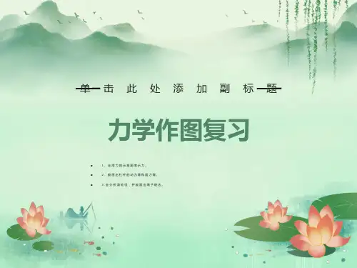 力学作图复习九年级上学期期中作图复习