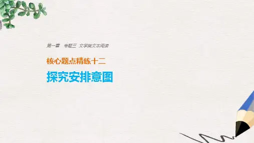 2019-2020版高考语文二轮复习考前三个月第一章核心题点精练专题三文学类文本阅读精练十二探究安排意图课件