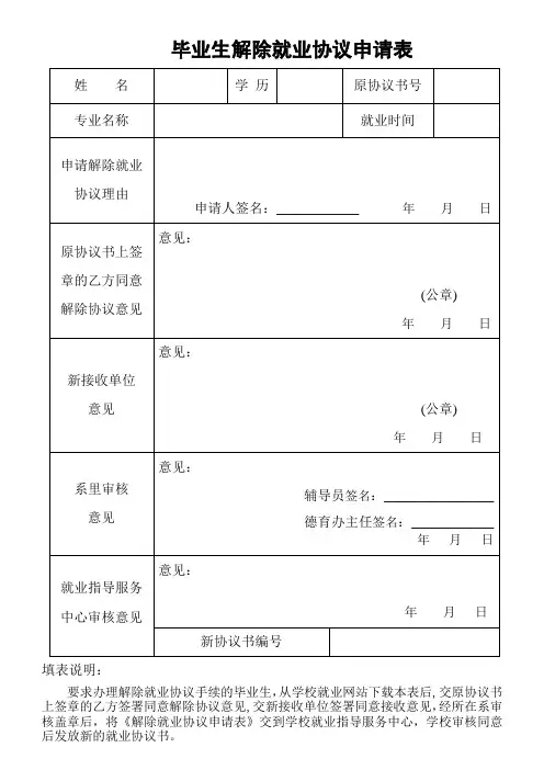 毕业生解除就业协议申请表