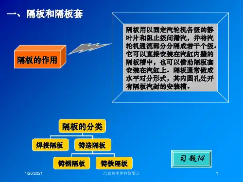 汽轮机本体检修要点培训课件