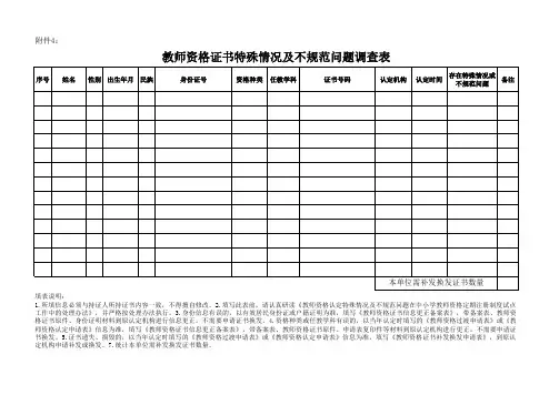 摸底情况调查表