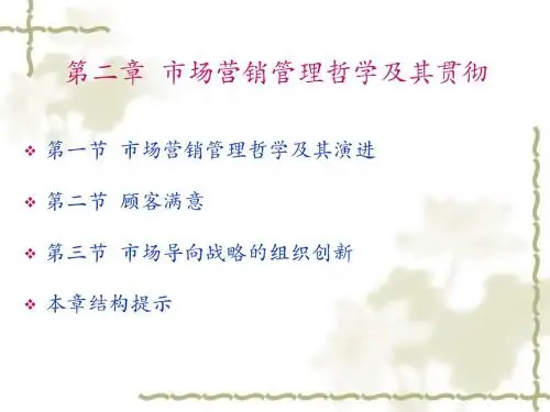 营销学第二章