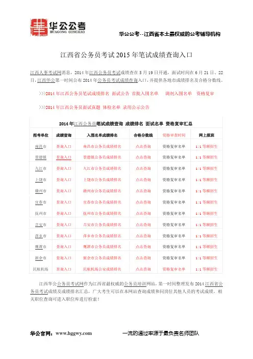 江西省公务员考试2015年笔试成绩查询入口