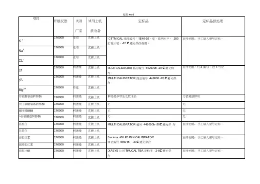 检验科生化组项目试剂定标品清单