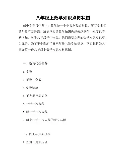 八年级上数学知识点树状图