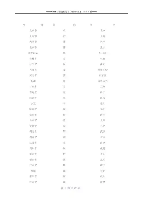 中国各个省份以及简称(表格)
