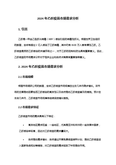 2024年乙肝疫苗市场需求分析