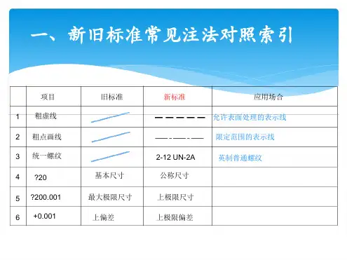 机械制图新国标讲解