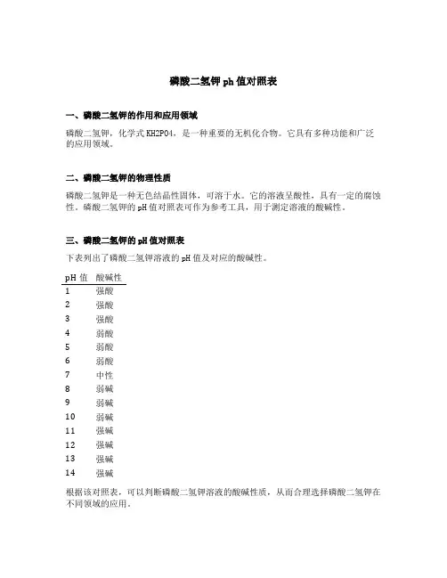 磷酸二氢钾ph值对照表