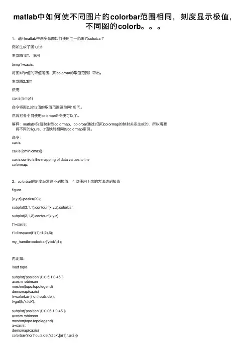 matlab中如何使不同图片的colorbar范围相同，刻度显示极值，不同图的colorb。。。