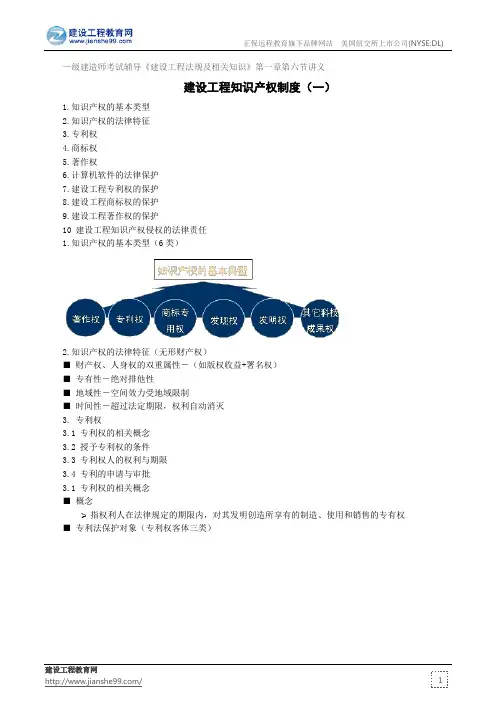 建设工程知识产权制度(一)——级建造师考试辅导《建设工程法规及相关知识》第一章第六节讲义