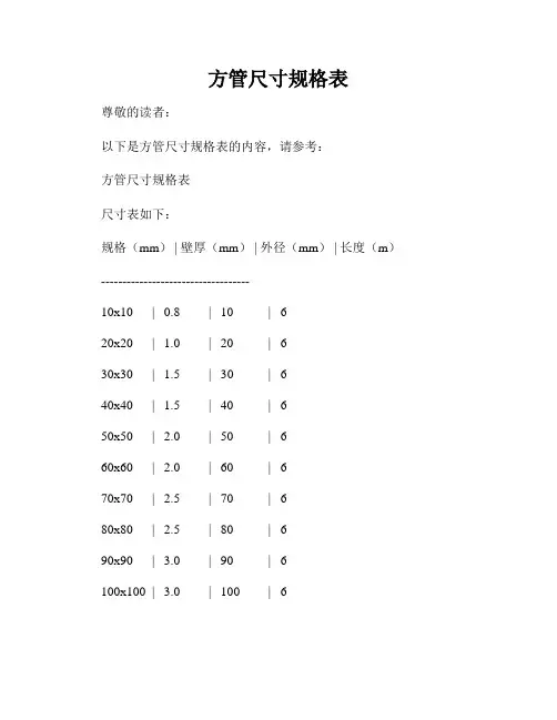 方管尺寸规格表