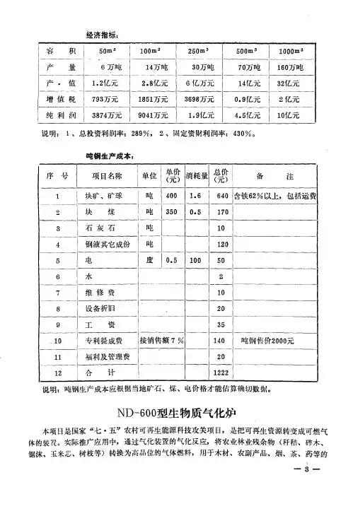 ND-600型生物质气化炉