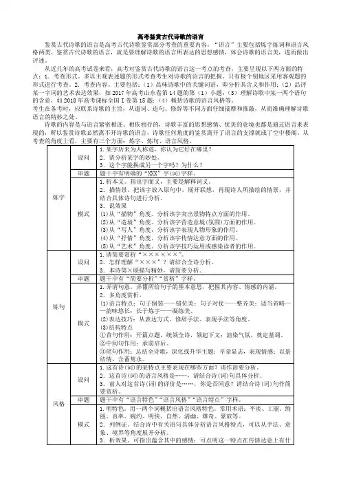 高考鉴赏古代诗歌的语言