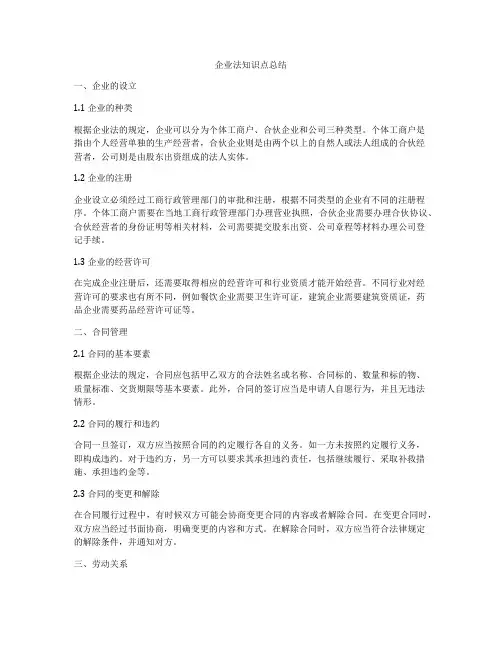 企业法知识点总结