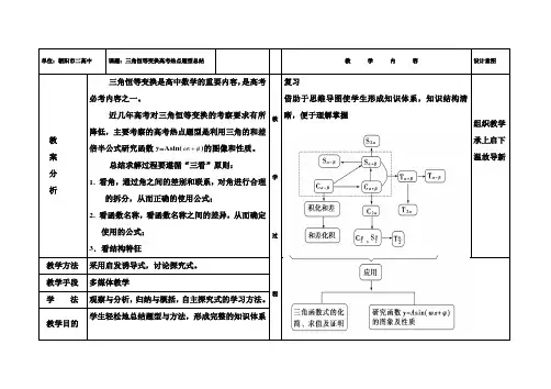 人教B版高中数学必修四《第三章 三角恒等变换 本章小结》_4