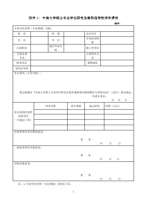东南大学博士生兼职导师申请表