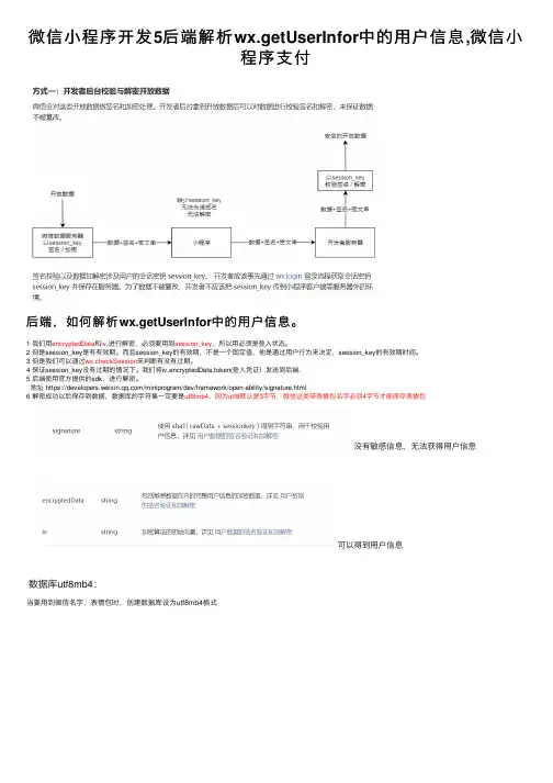 微信小程序开发5后端解析wx.getUserInfor中的用户信息,微信小程序支付