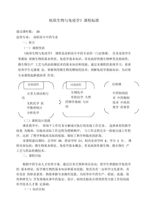 病原生物与免疫学课程标准(中药专业)