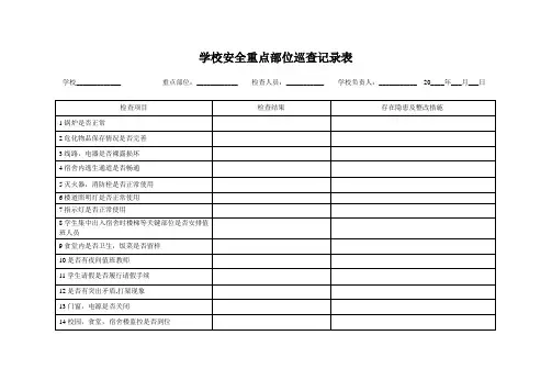 学校安全重点部位巡查记录表