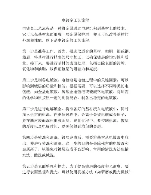 电镀金工艺流程