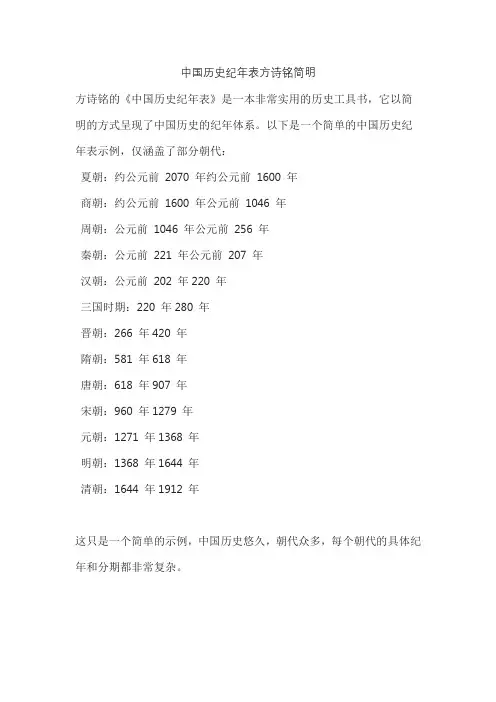 中国历史纪年表方诗铭简明