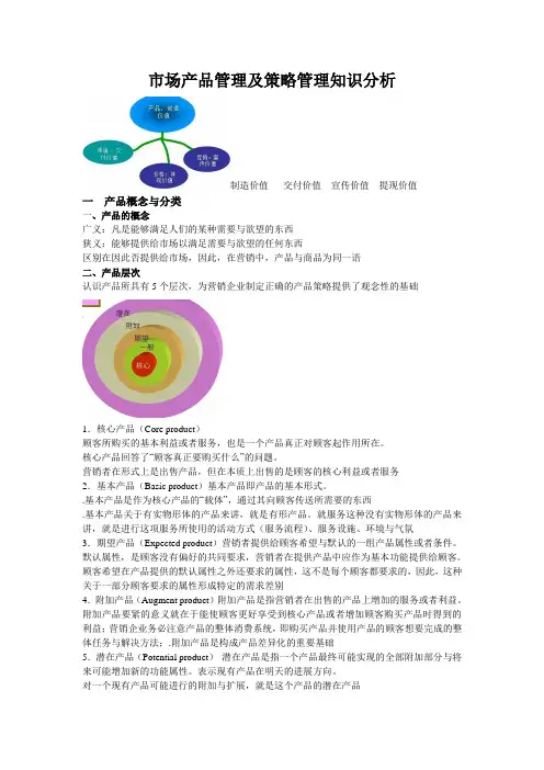 市场产品管理及策略管理知识分析
