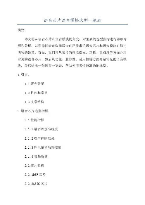 语音芯片语音模块选型一览表