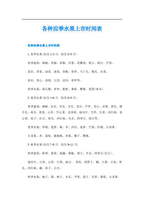 各种应季水果上市时间表