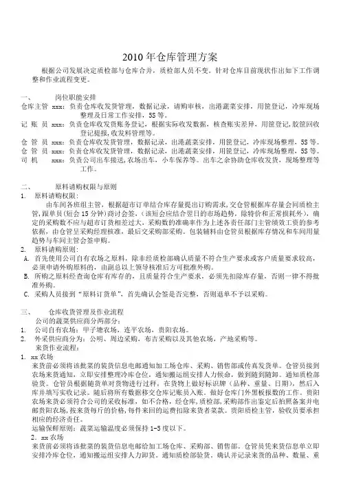 2010年仓库管理方案