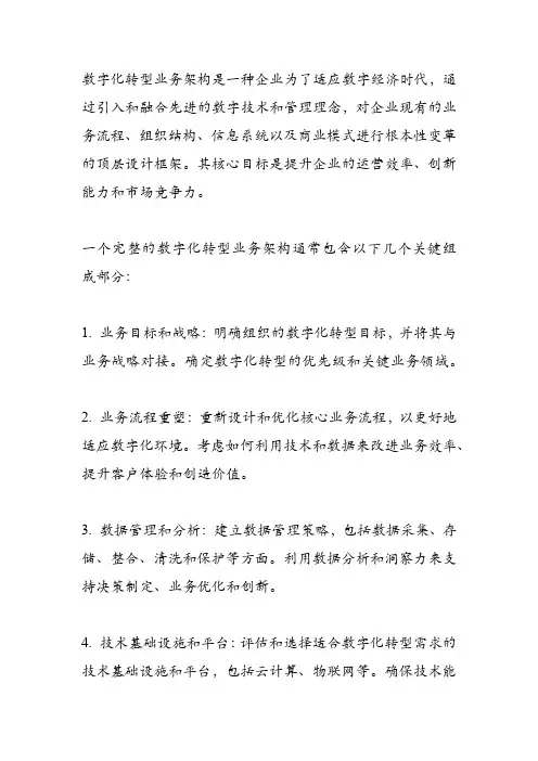 数字化转型业务架构