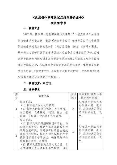 供应链体系建设试点绩效评价报告