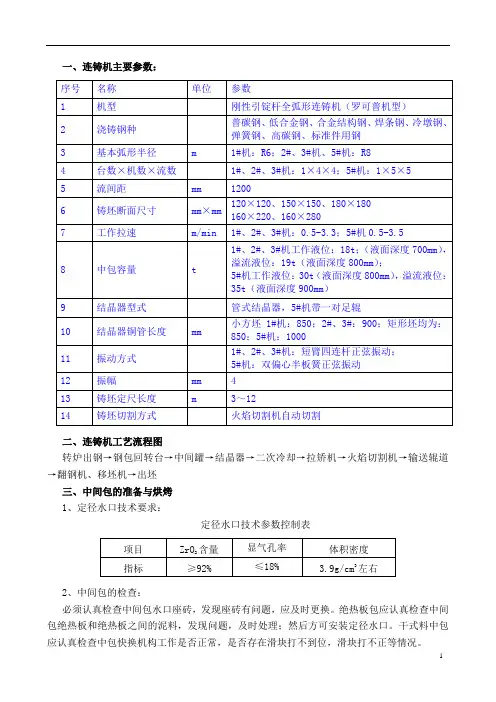 方坯连铸机工艺技术操作规程