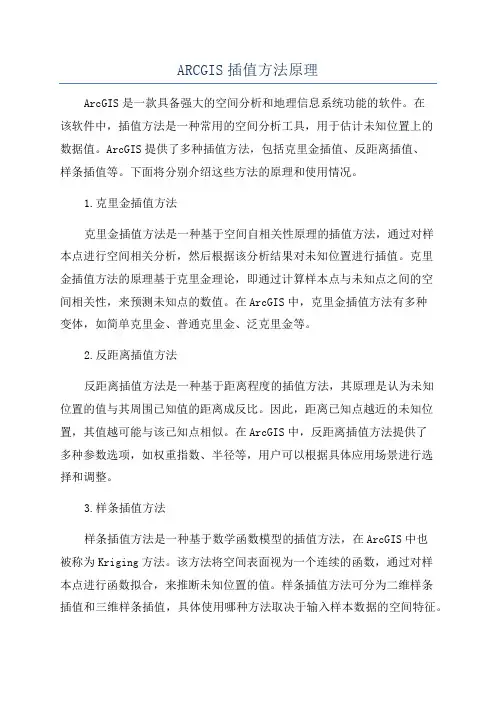 ARCGIS插值方法原理