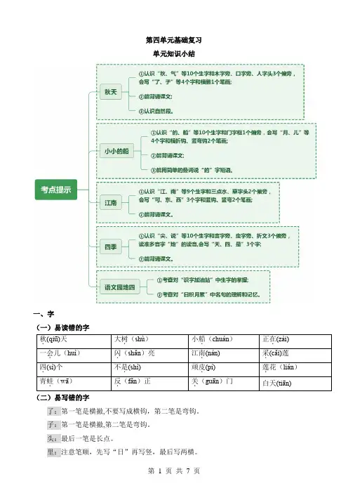  一年级语文上册 第四单元(知识清单)