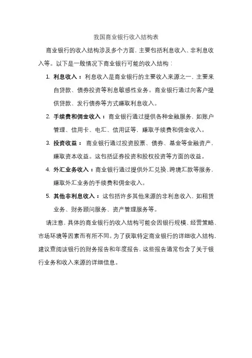 我国商业银行收入结构表