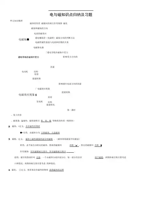 完整初中电与磁知识点归纳要点推荐文档
