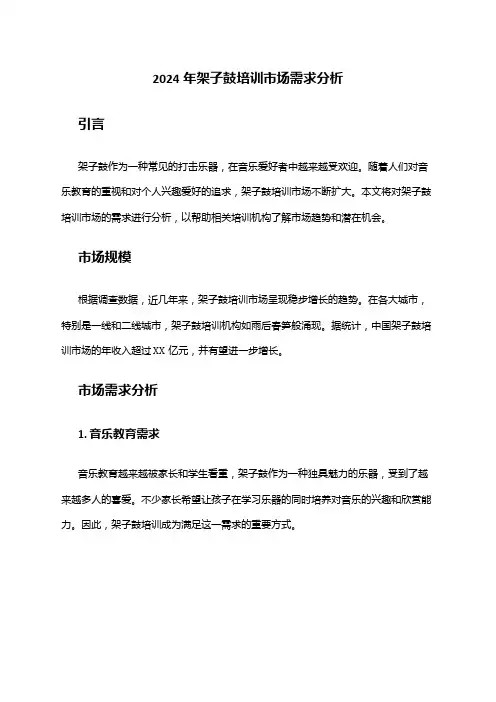 2024年架子鼓培训市场需求分析