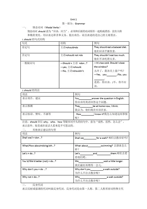 (完整版)Unit1人教版八年级英语下册语法与知识点,推荐文档