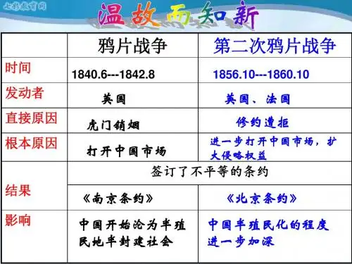 历史八年级上北师版第3课甲午中日战争课件(精)
