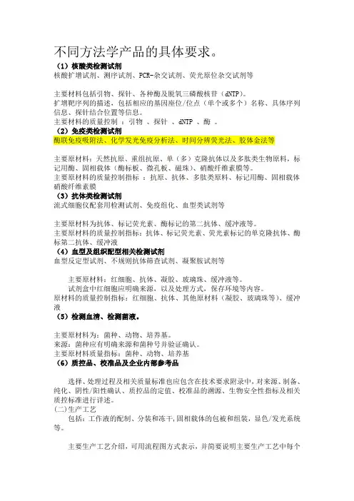 诊断试剂方法学总结