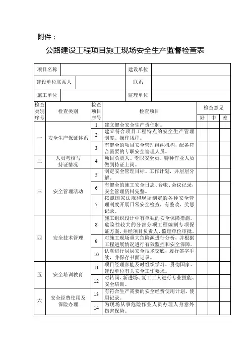 公路建设工程项目施工现场安全生产监督检查表