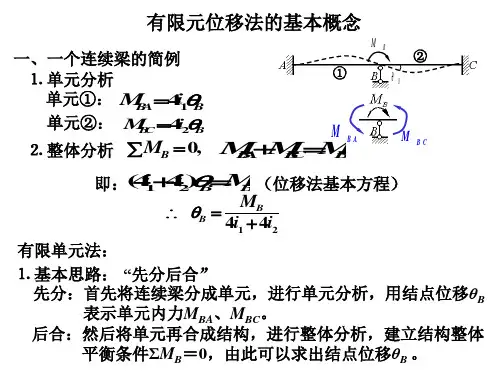弹性力学教学课件-1-有限元位移法的基本概念