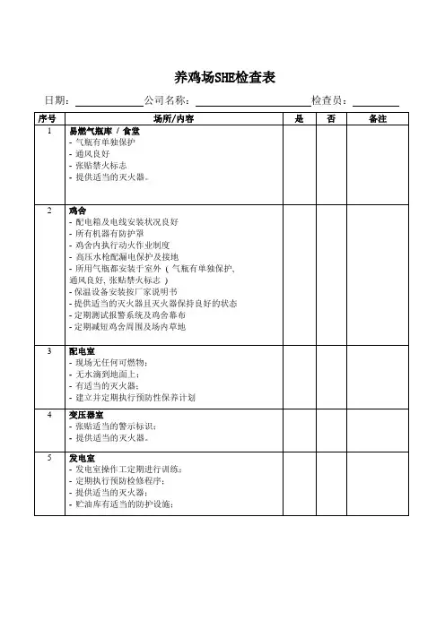 养鸡场安全检查表
