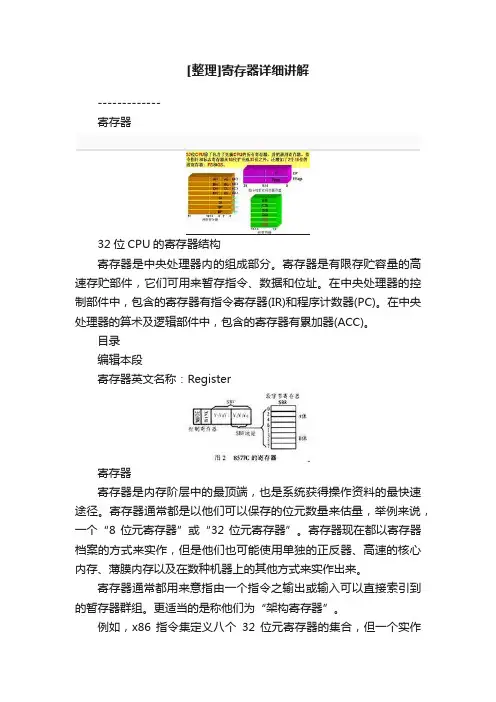 [整理]寄存器详细讲解