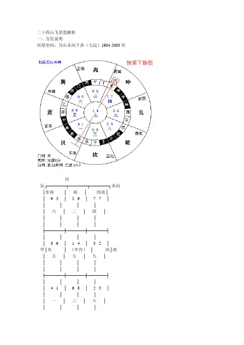二十四山飞星盘解析