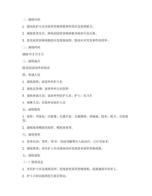 尿管管路滑脱应急预案演练脚本