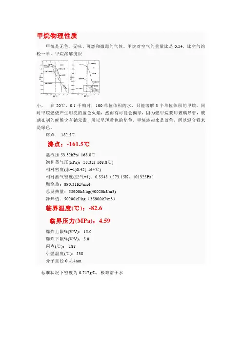 5种混合制冷剂各自的物理性质沸点临界温度临界压力